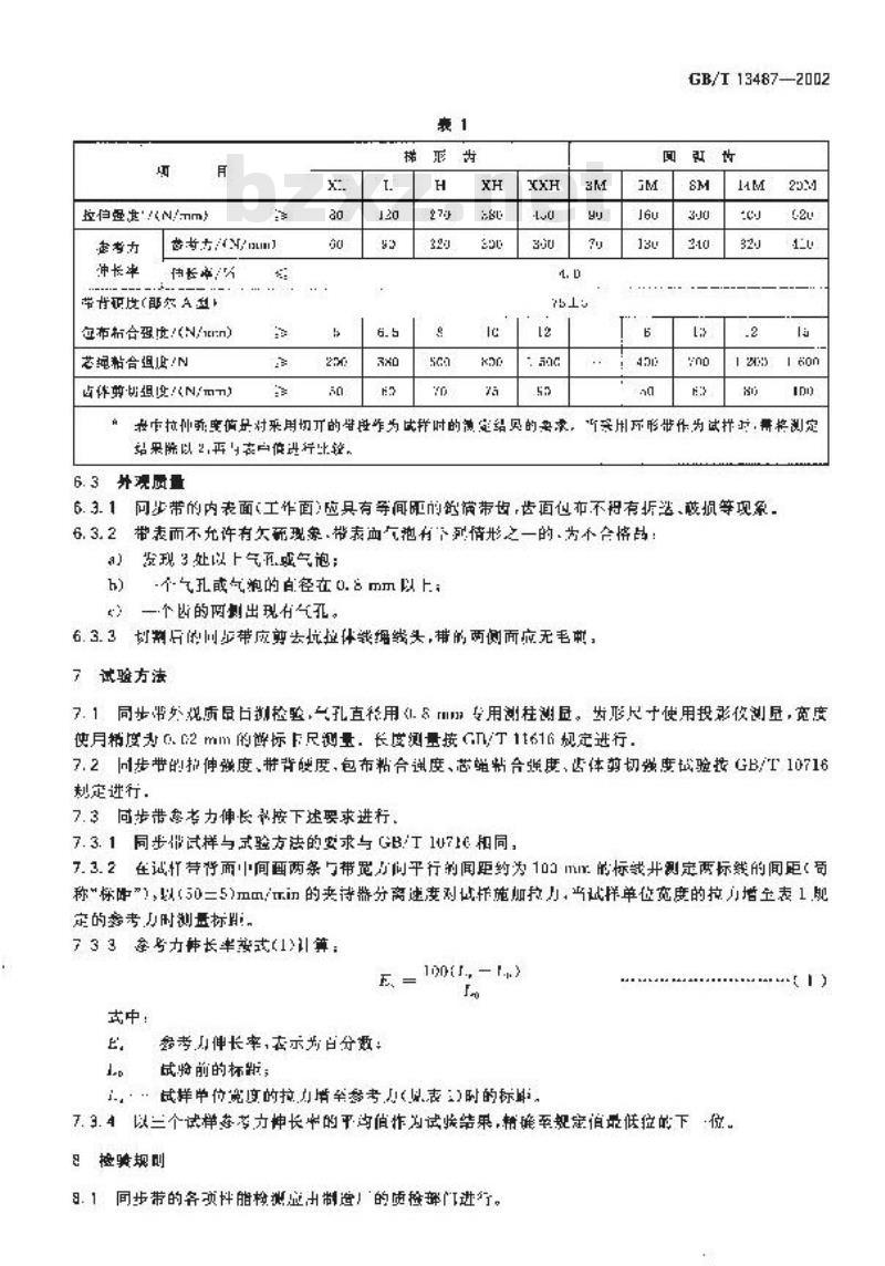 GB/T13487-2002 一般传动用同步带
