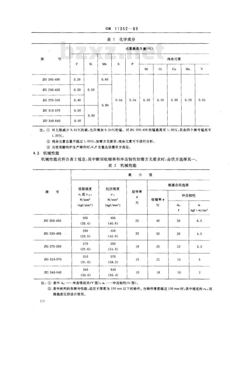 GB 11352-1989 一般工程用铸造碳钢件