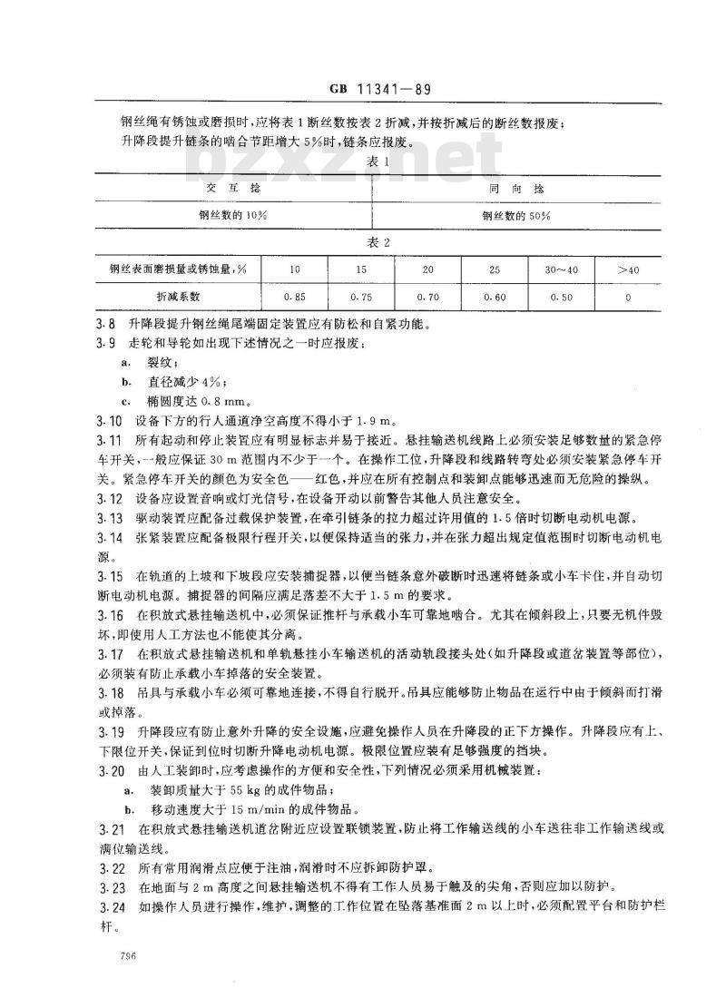 GB 11341-1989 悬挂输送机安全规程