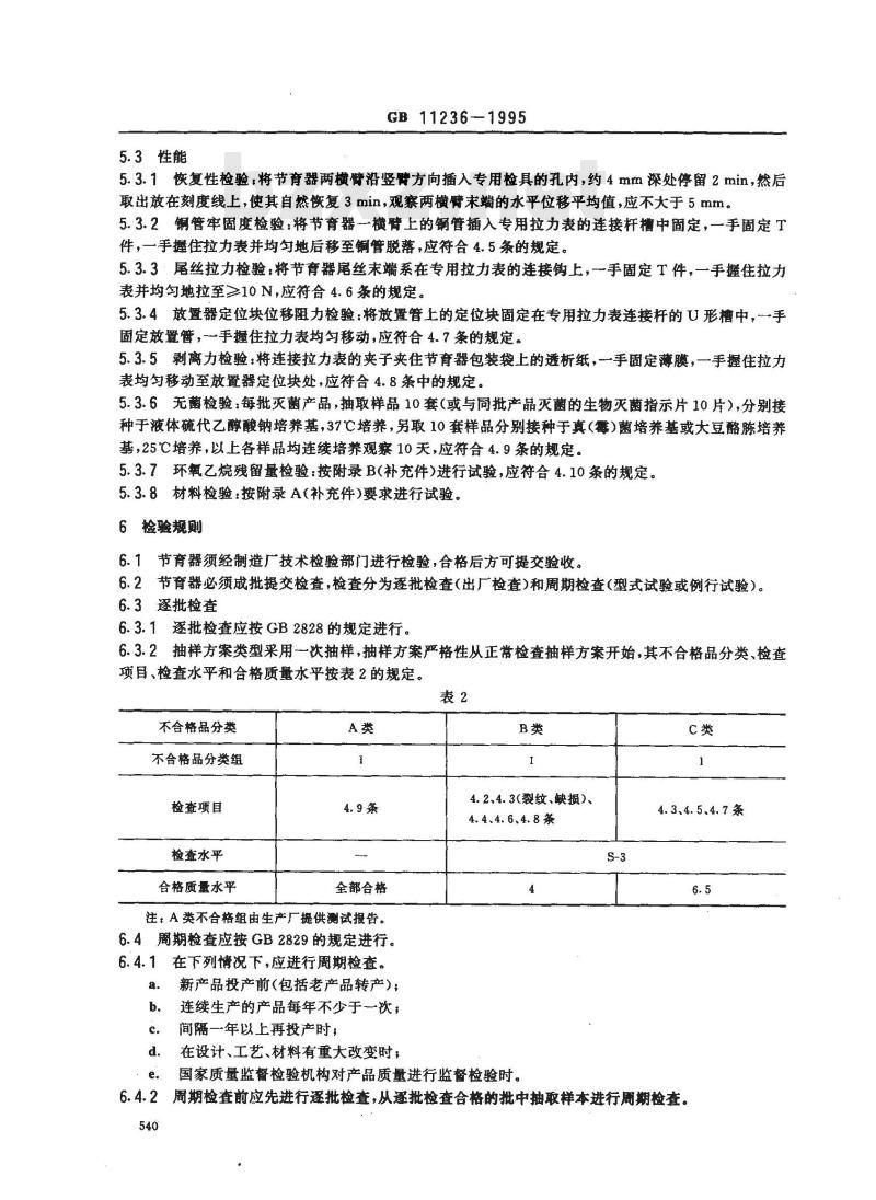 GB 11236-1995 TCuC宫内节育器