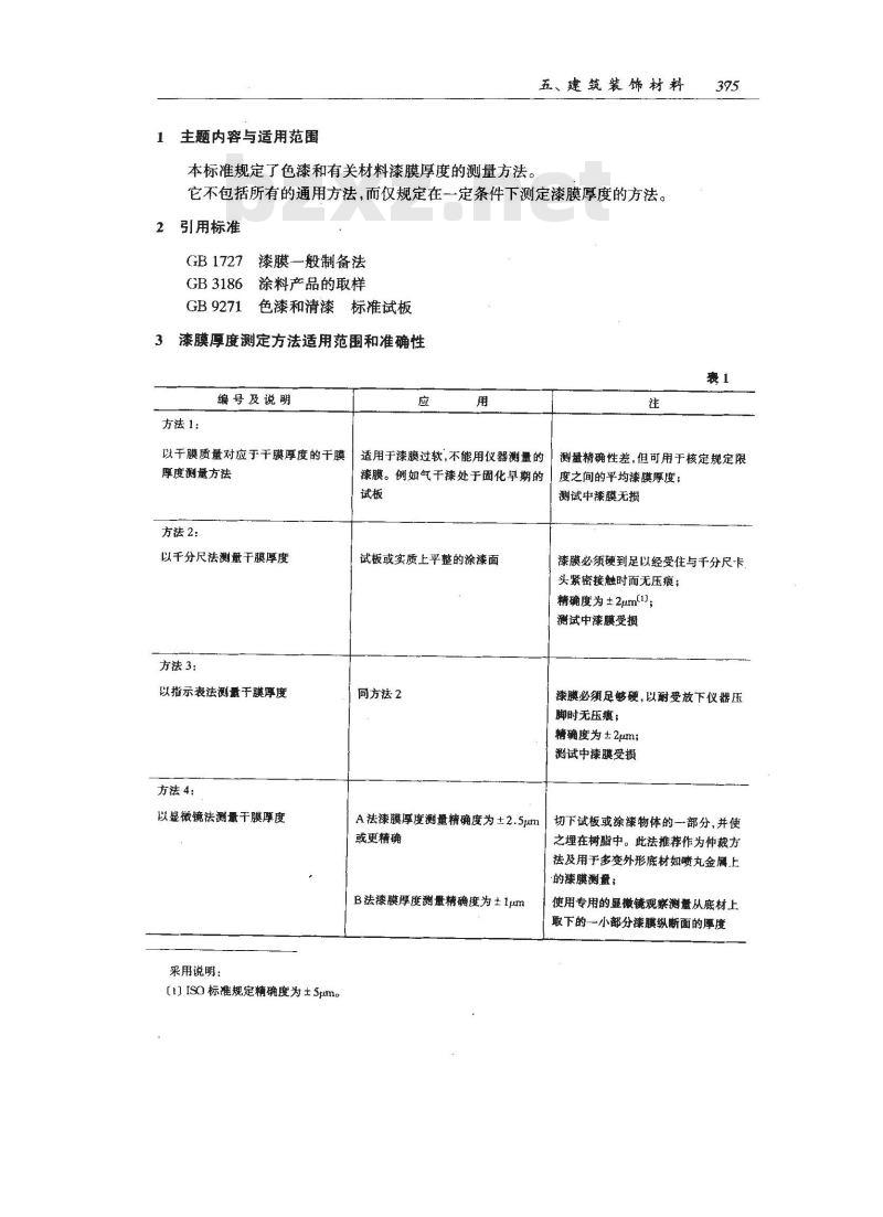 GB/T 13452.2-1992 色漆和清漆 漆膜厚度的测定