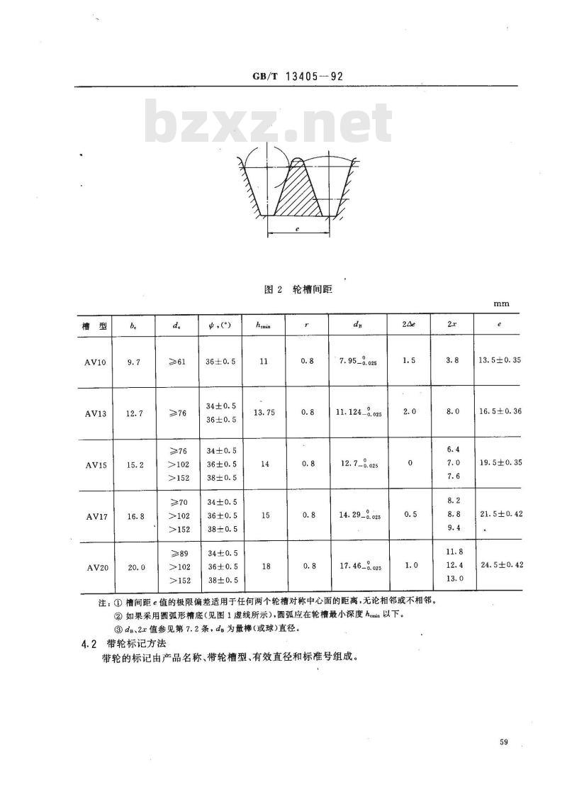 GB/T 13405-1992 汽车V带轮