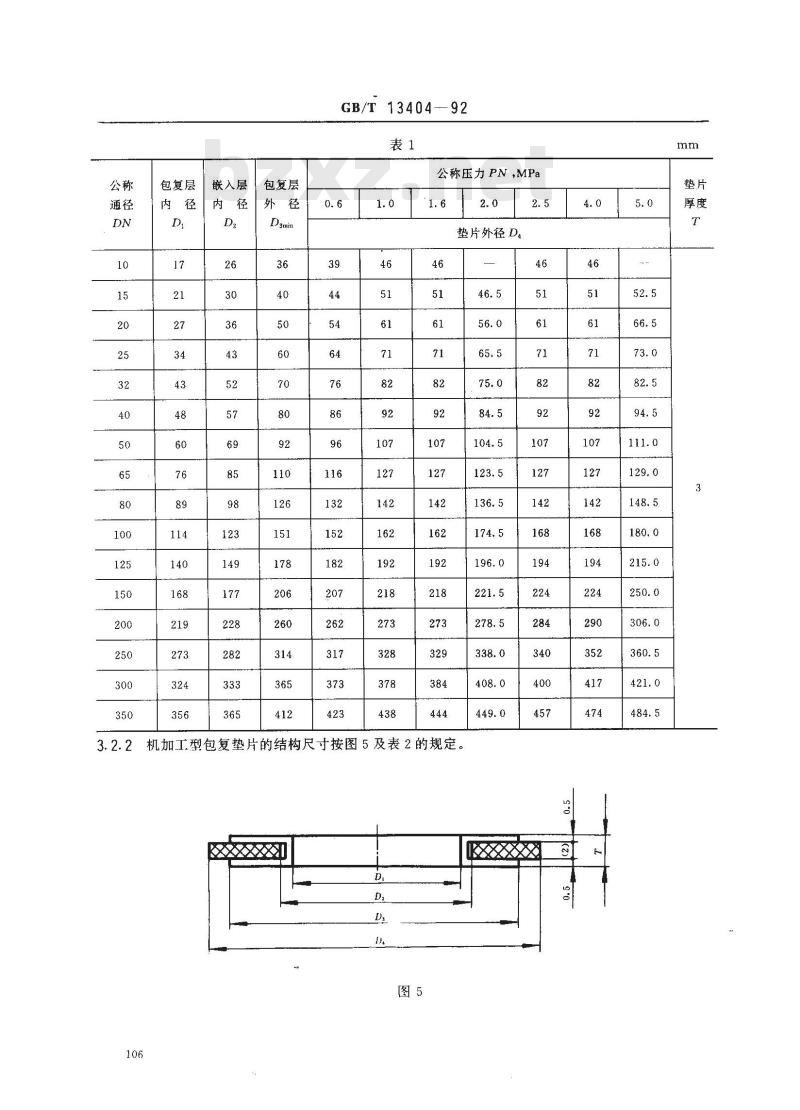 GB/T 13404-1992 管法兰用聚四氟乙烯包复垫片
