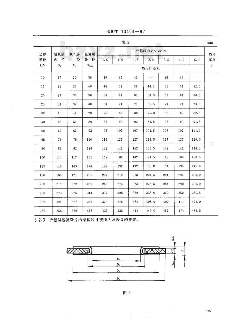 GB/T 13404-1992 管法兰用聚四氟乙烯包复垫片