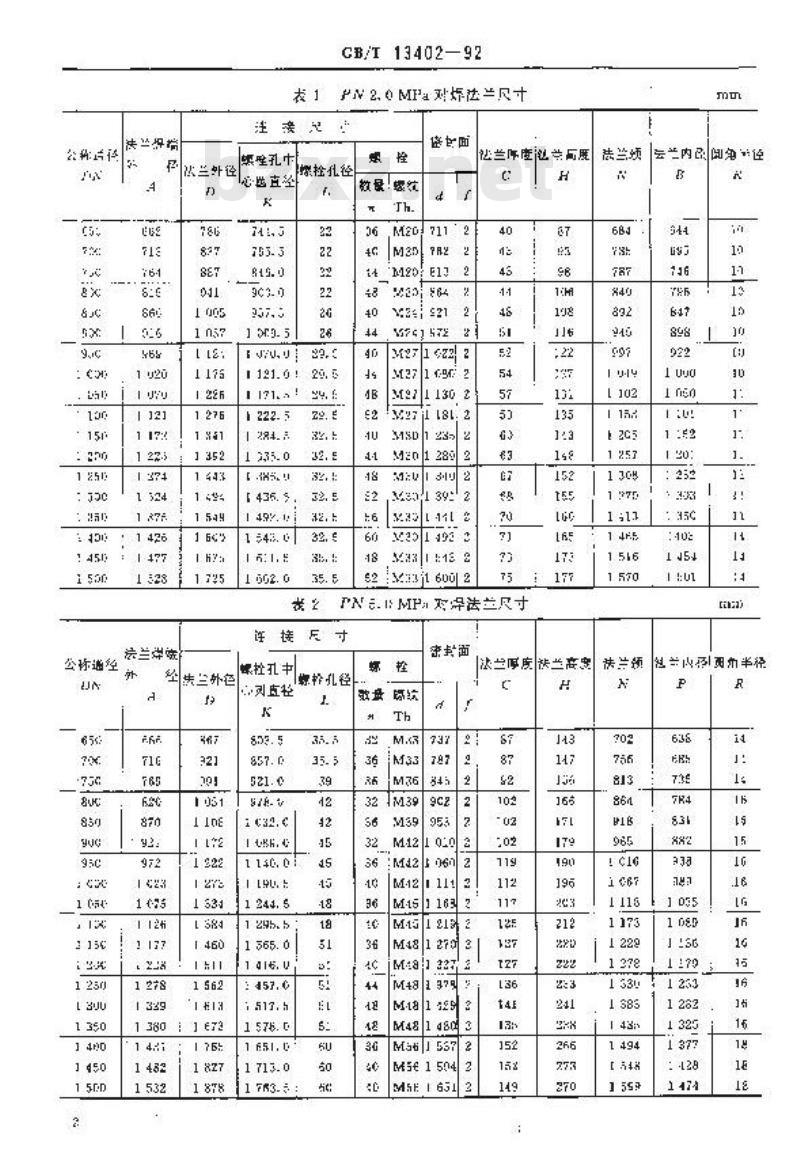 GB/T 13402-1992 大直径碳钢管 法兰