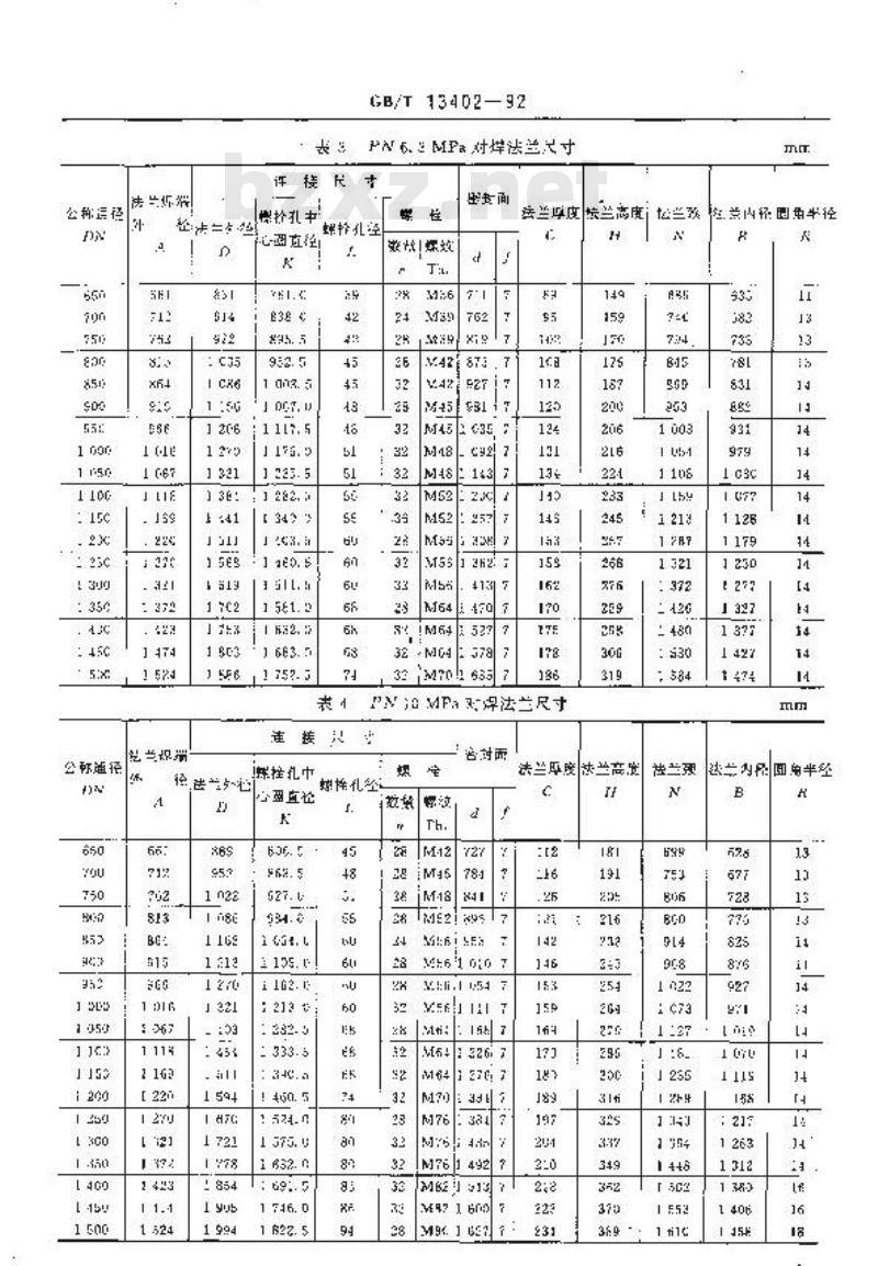 GB/T 13402-1992 大直径碳钢管 法兰
