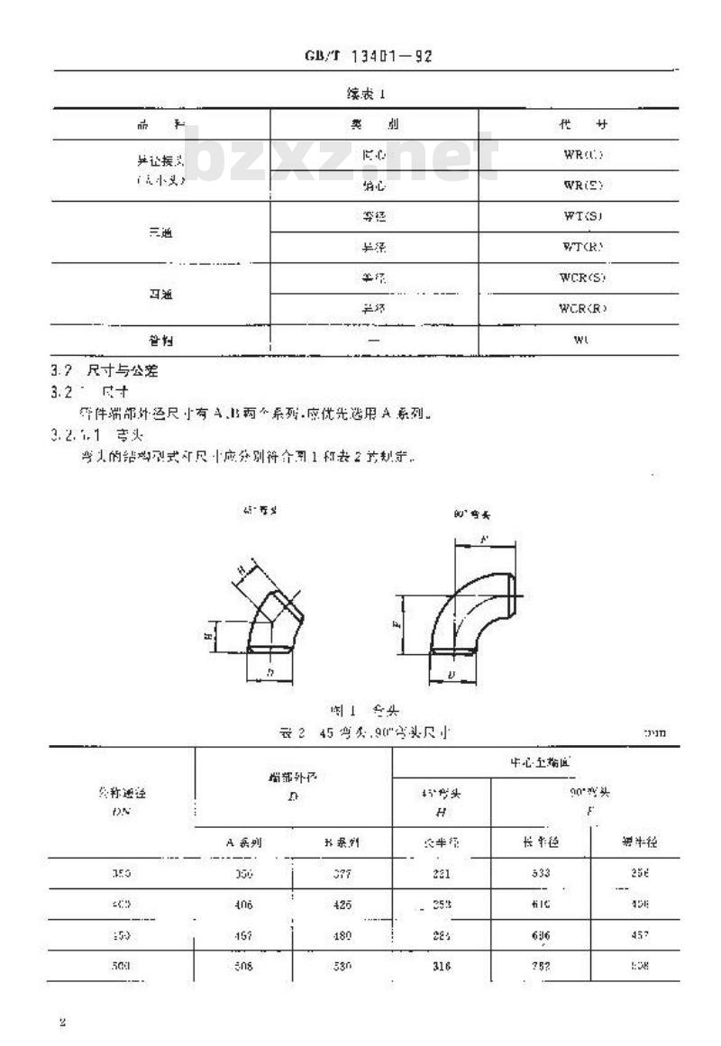 GB/T 13401-1992 钢板制对焊管件