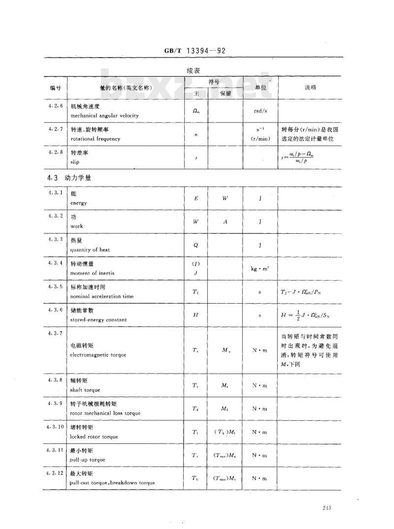 GB/T 13394-1992 电工技术用字母符号 旋转电机量的符号
