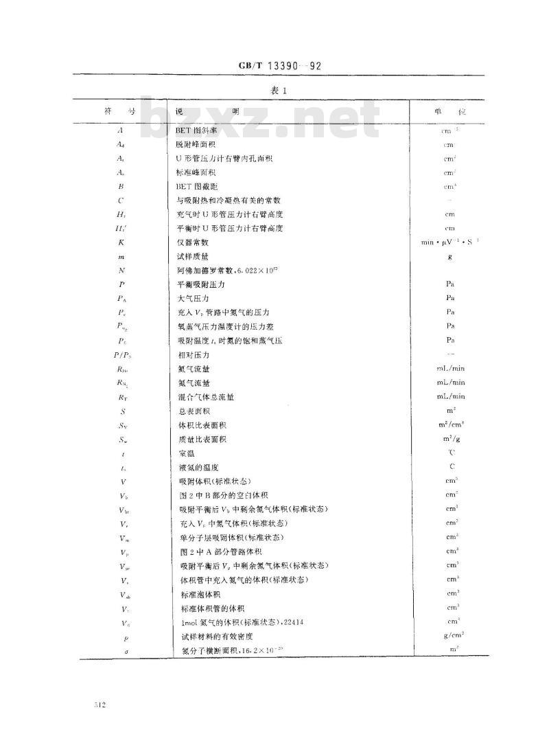 GB/T 13390-1992 金属粉末比表面积的测定 氮吸附法
