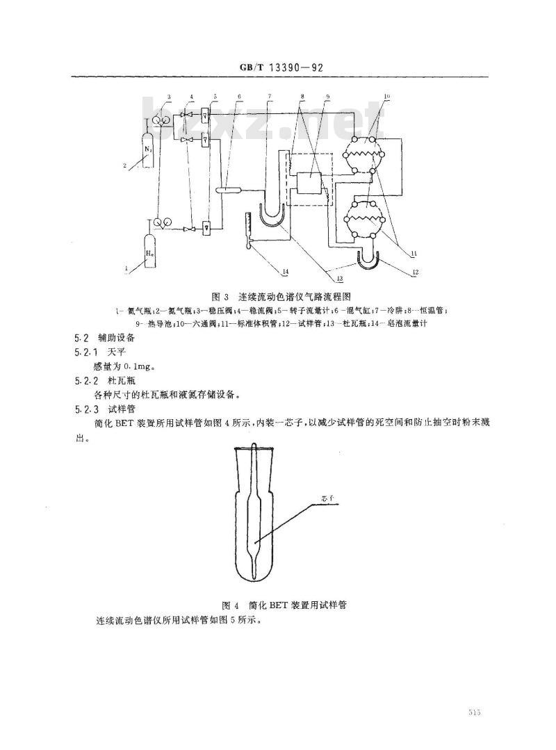 GB/T 13390-1992 金属粉末比表面积的测定 氮吸附法