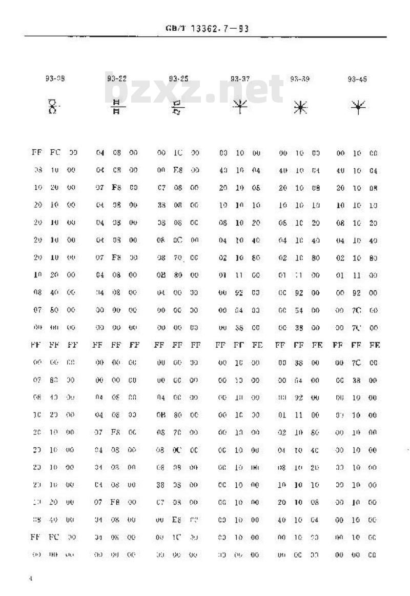 GB/T 13362.7-1993 机械制图用计算机信息交换常用长仿宋字体/代(符)号24*24阵字模据库