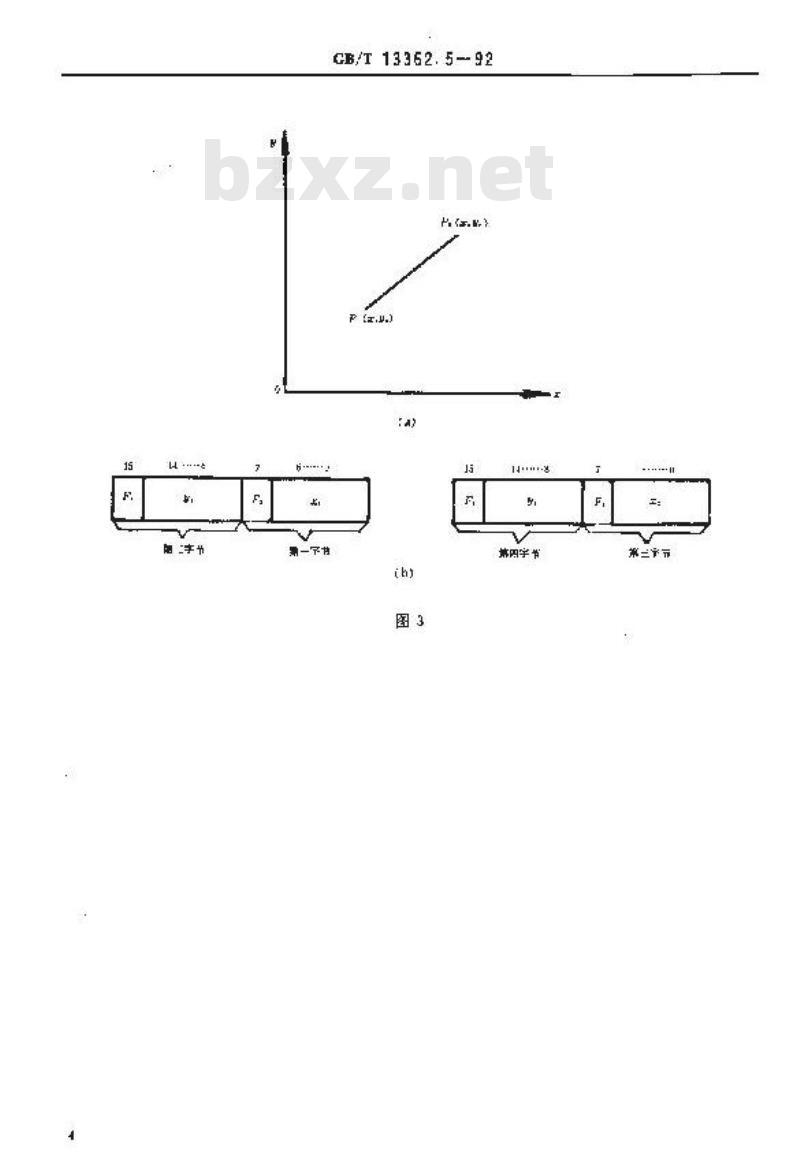 GB/T 13362.5-1992 机械制图用计算机信息交换常用长仿宋卡量字体,代(符)号数据集