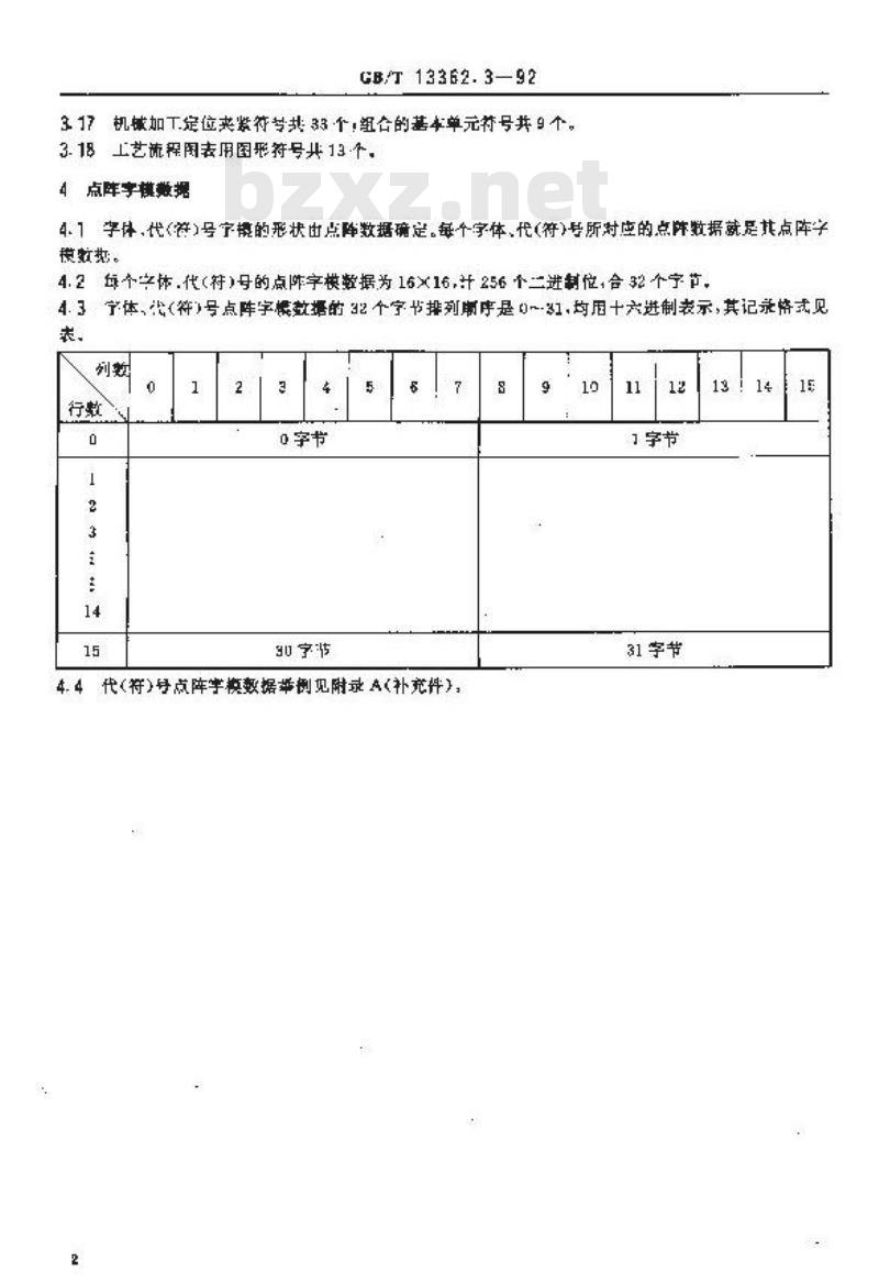 GB/T 13362.3-1992 机械制图用计算机信息交换常用仿宋字体,代(符)号16X16点阵字模数据集