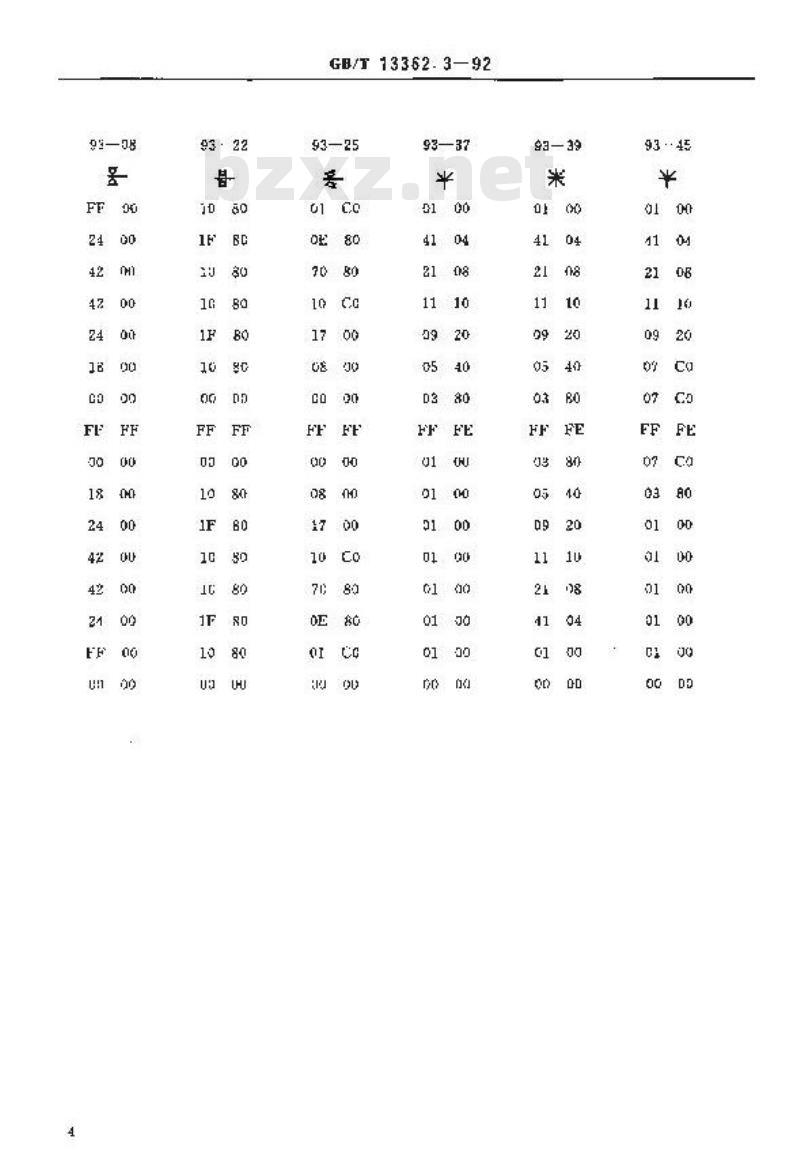 GB/T 13362.3-1992 机械制图用计算机信息交换常用仿宋字体,代(符)号16X16点阵字模数据集