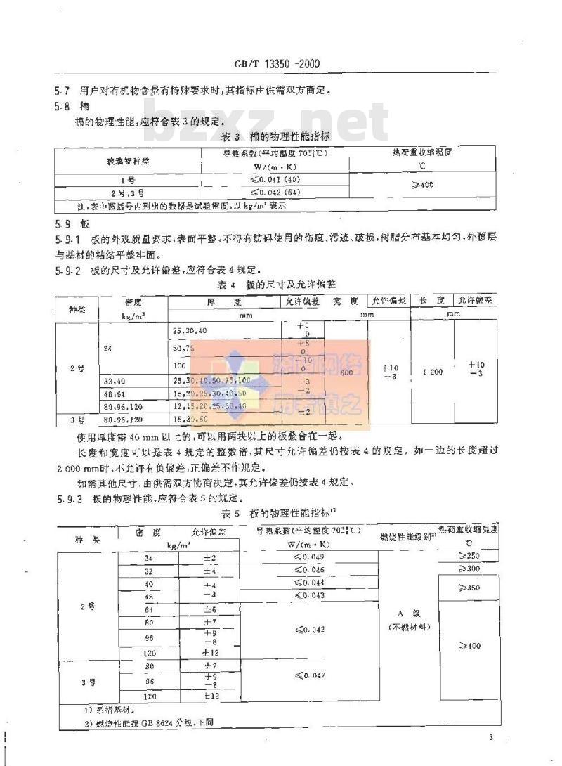 GB/T 13350-2000 绝热用玻璃棉及其制品
