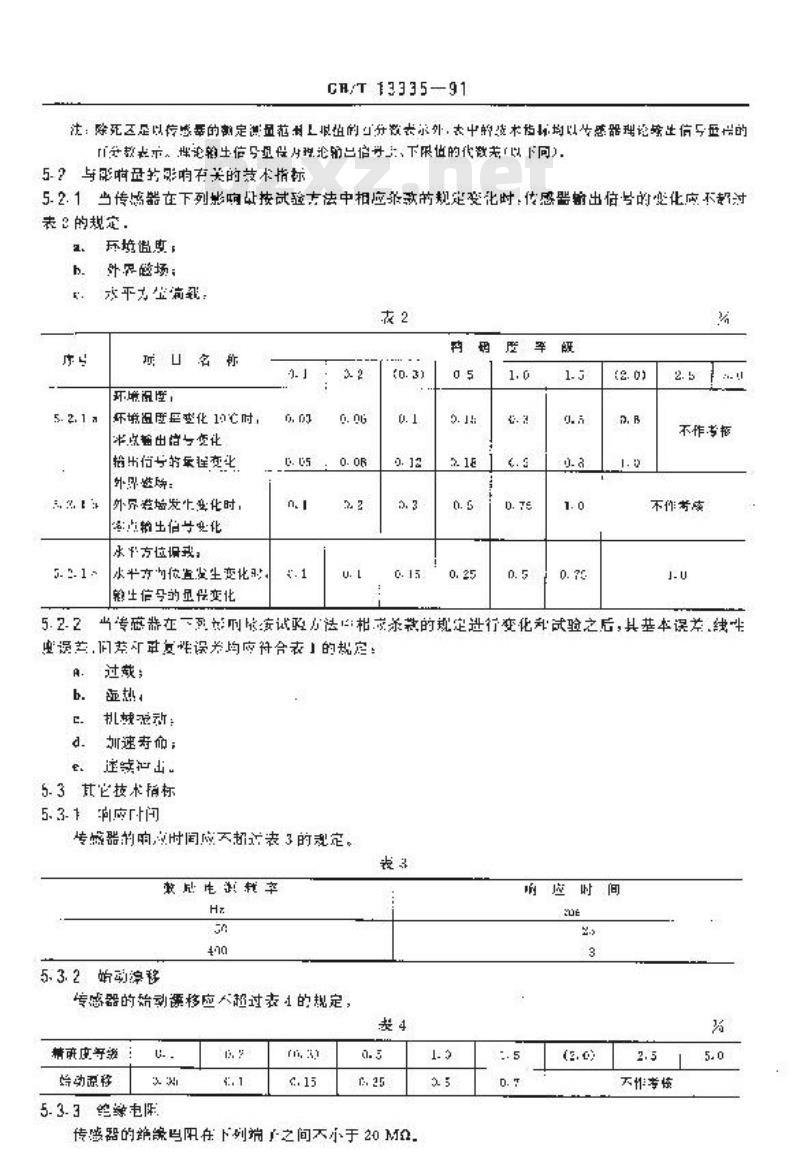 GB/T 13335-1991 磁弹性测力称重传感器