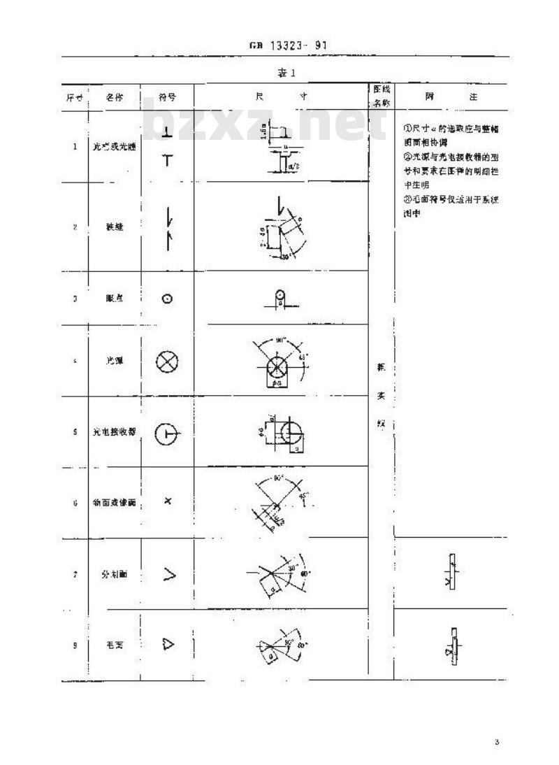 GB 13323-1991 光学制图