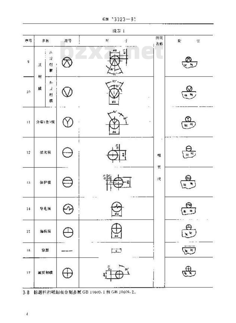 GB 13323-1991 光学制图