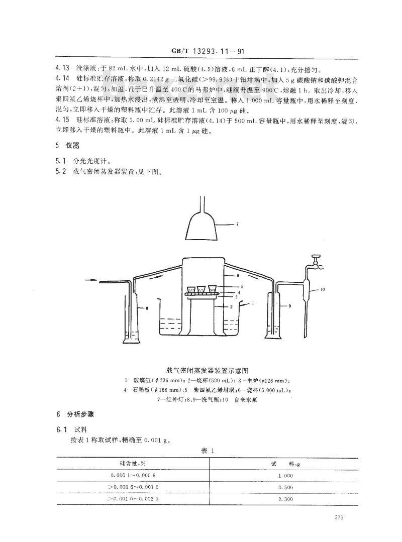 GB/T 13293.11-1991 高纯阴极铜化学分析方法 钼蓝分光光度法测定硅量