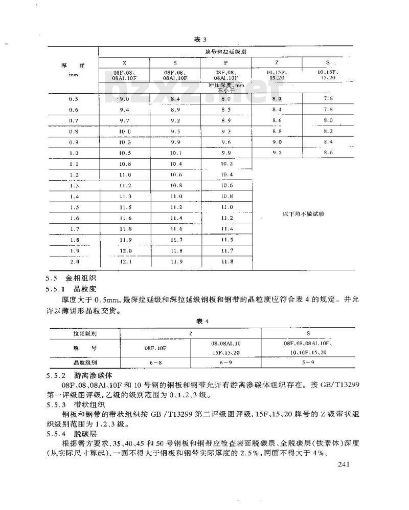 GB/T 13237-1991 优质碳素结构钢冷轧薄钢板和钢带