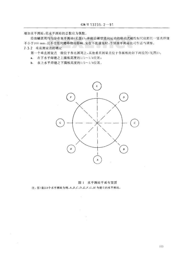 GB/T 13235.2-1991 石油和液体石油产品 立式圆筒形金属油罐容积标定法(光学参比线法)