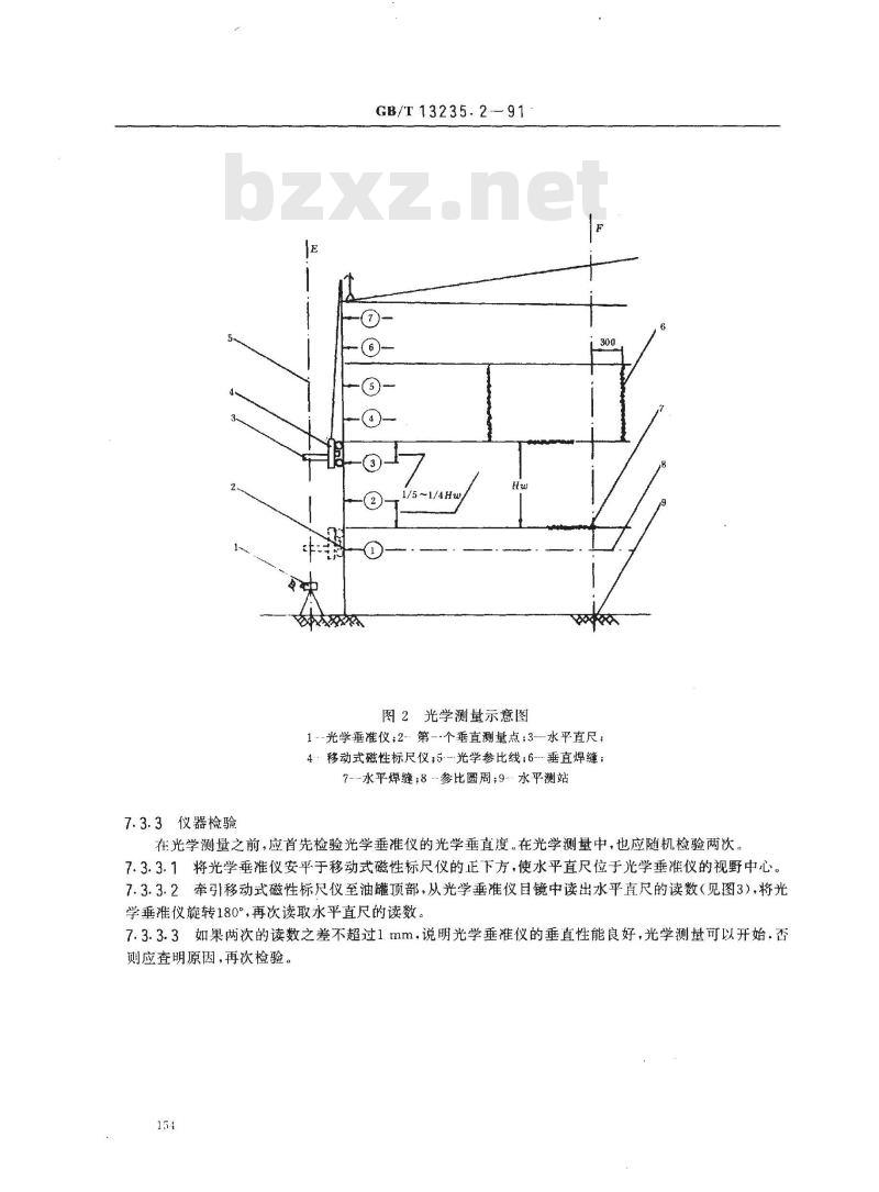 GB/T 13235.2-1991 石油和液体石油产品 立式圆筒形金属油罐容积标定法(光学参比线法)