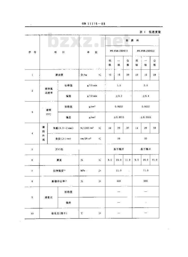 GB 11115-1989 低密度聚乙烯树脂