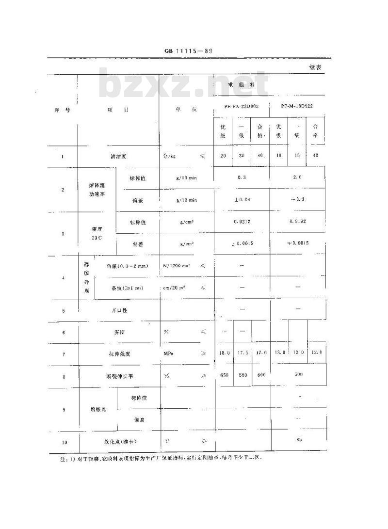 GB 11115-1989 低密度聚乙烯树脂