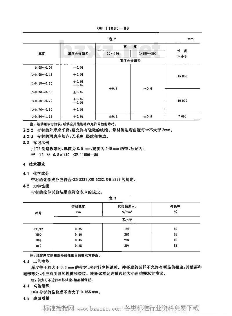 GB 11090-1989 雷管用铜和铜合金带