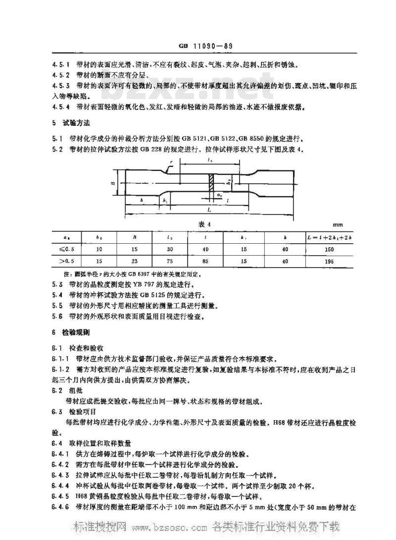 GB 11090-1989 雷管用铜和铜合金带
