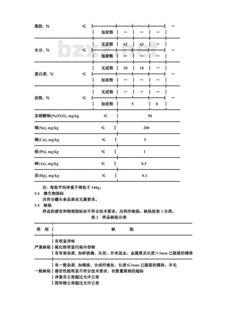 GB 13215-1991 咸羊肉罐头