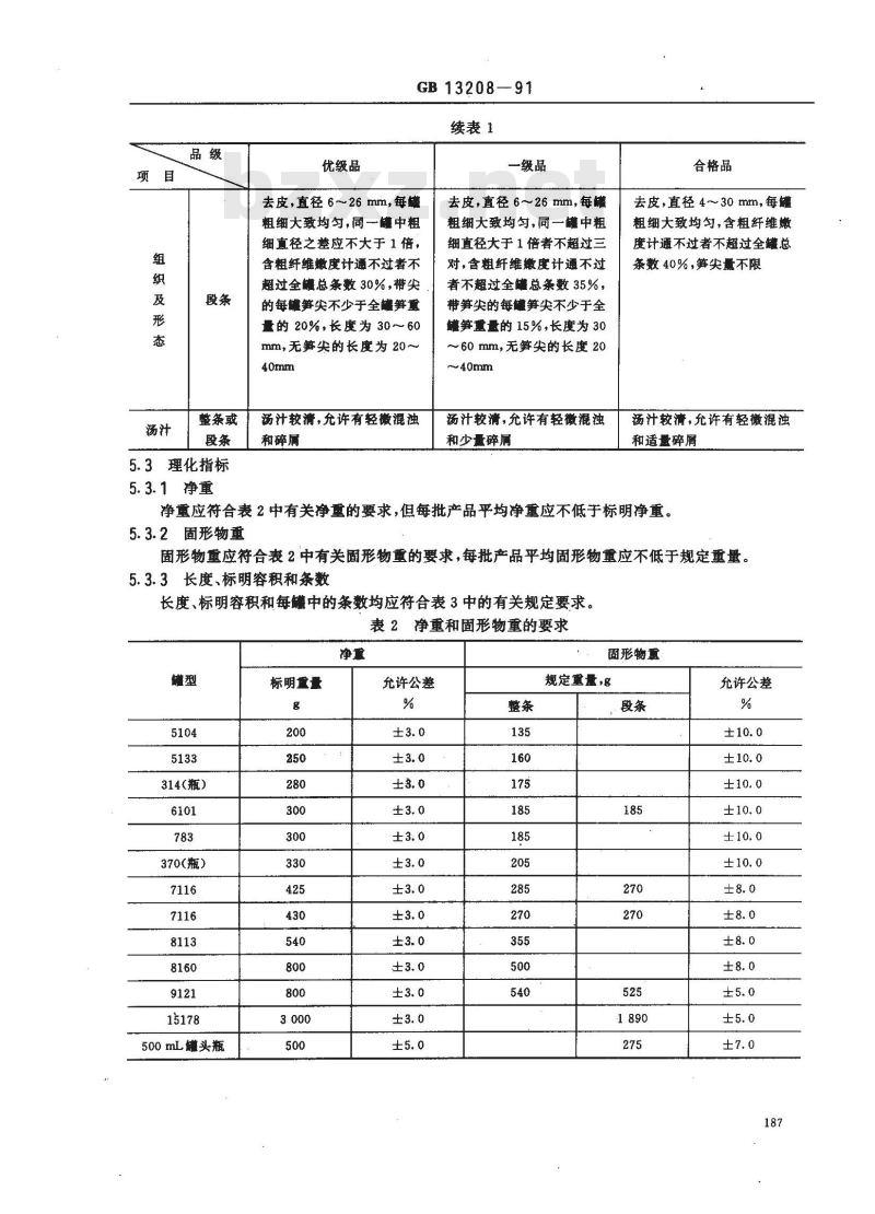 GB 13208-1991 芦笋罐头