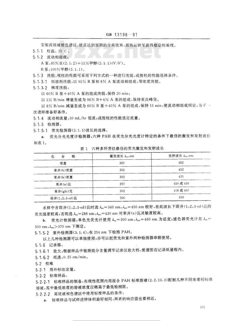 GB 13198-1991 水质 六种特定多环芳烃的测定 高效液相色谱法