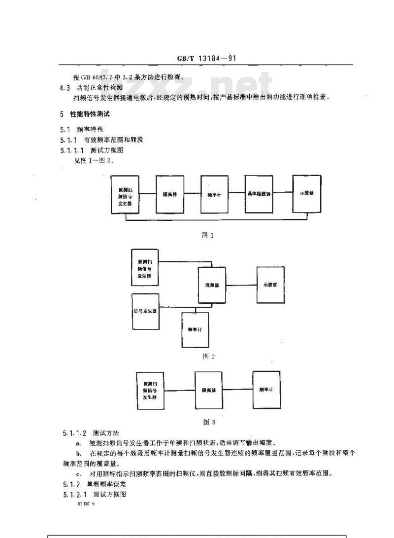 GB/T 13184-1991 扫频信号发生器测试方法