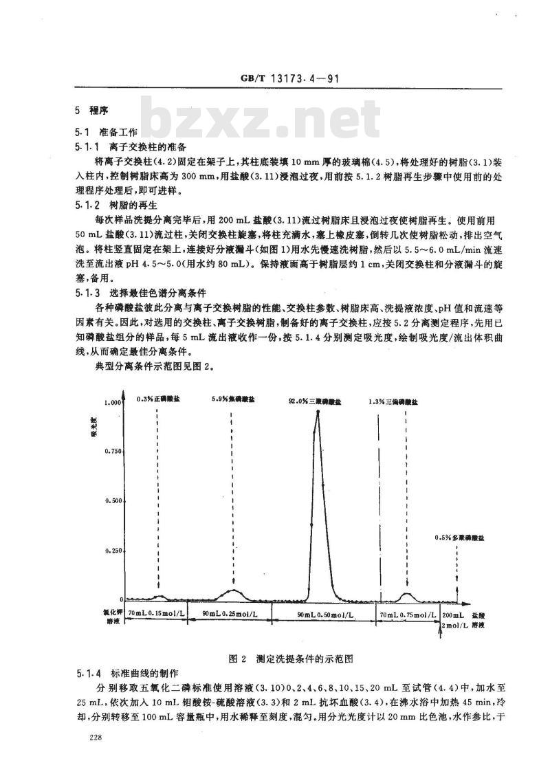 GB/T 13173.4-1991 洗涤剂中各种磷酸盐的分离测定 (离子交换柱色谱法)
