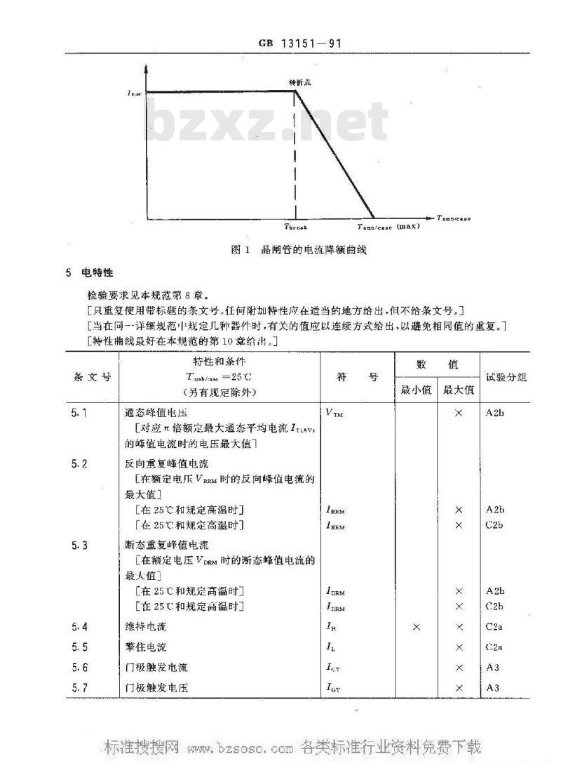 GB 13151-1991 100A以上环境或管壳额定反向阻断三极晶闸管 空白详细规范
