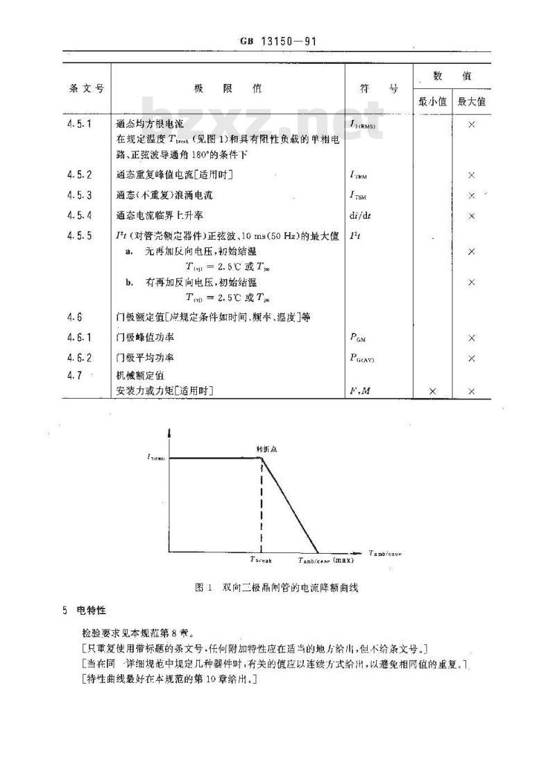 GB/T 13150-1991 100A以上环境或管壳额定双向三极晶闸管空白详细规范