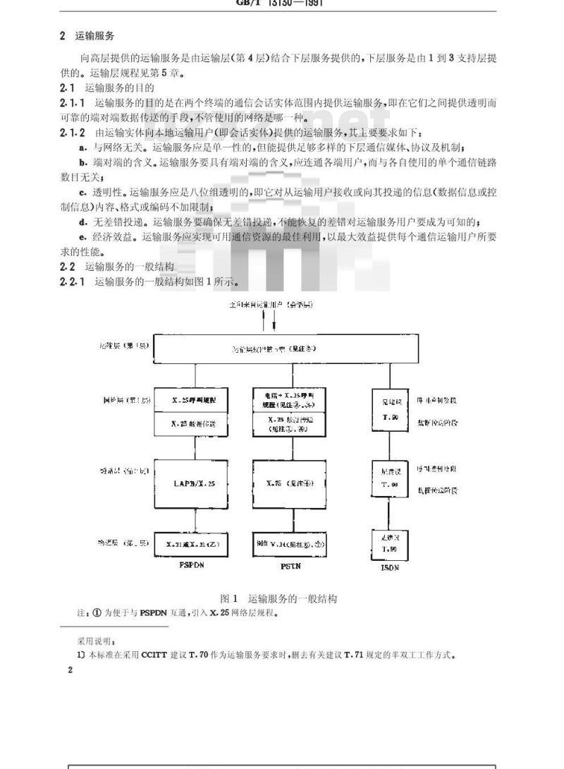 GB/T 13130-1991 汉字智能用户电报在公用电信网上的互通技术条件 运输服务