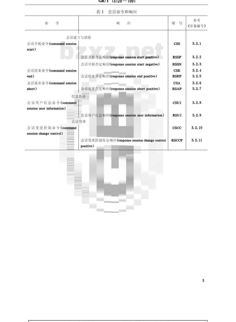 GB/T 13129-1991 汉字智能用户电报在公用电信网上的互通技术条件 控制规程