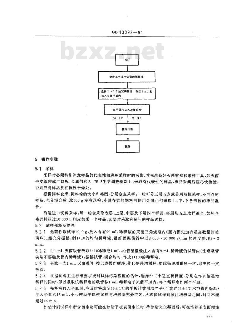 GB/T 13093-1991 饲料中细菌总数的测定方法