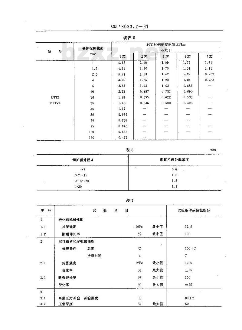 GB/T 13033.2-1991 额定电压750V及以下矿物绝缘电缆及终端 第2部分:铜芯铜护套矿物绝缘电缆