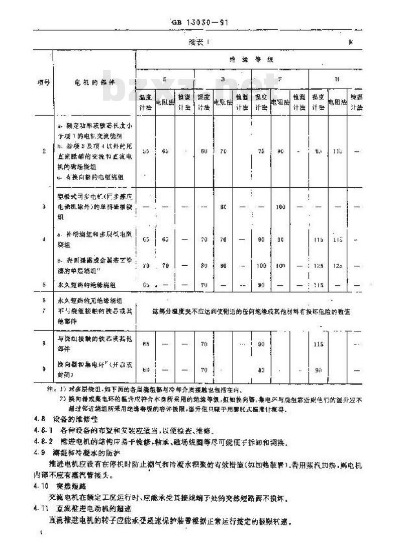 GB 13030-1991 船舶电力推进系统技术条件