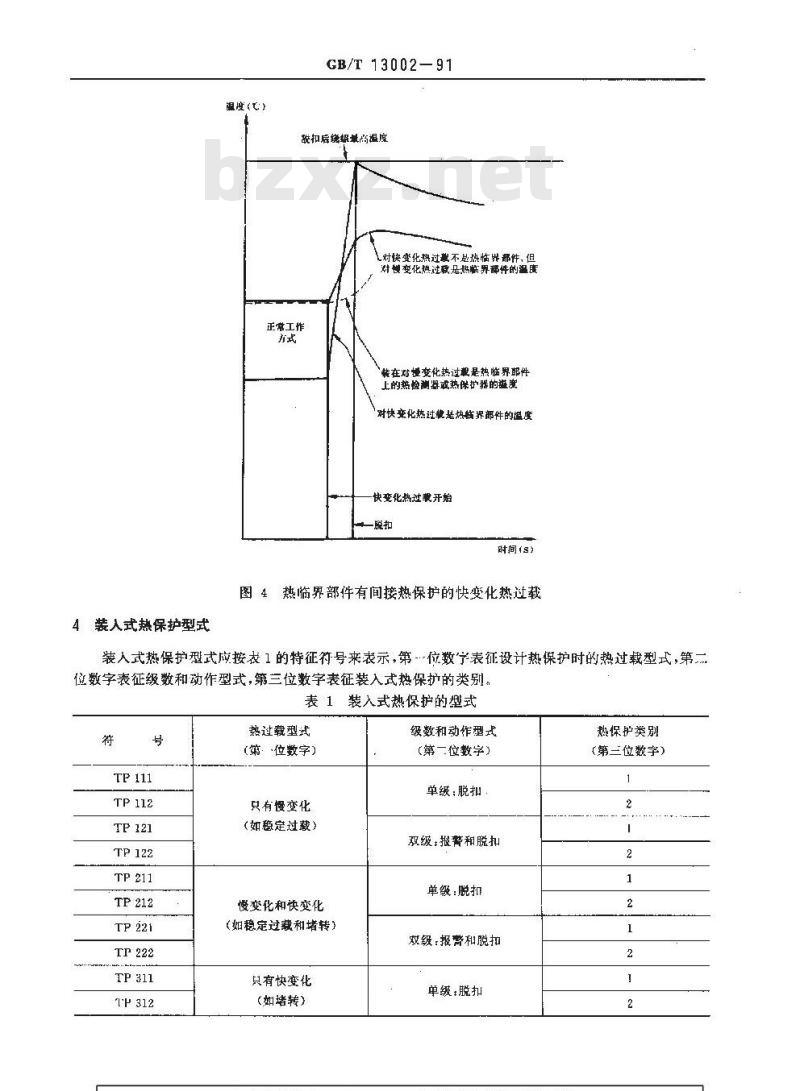 GB/T 13002-1991 旋转电机装入式热保护 旋转电机的保护规则