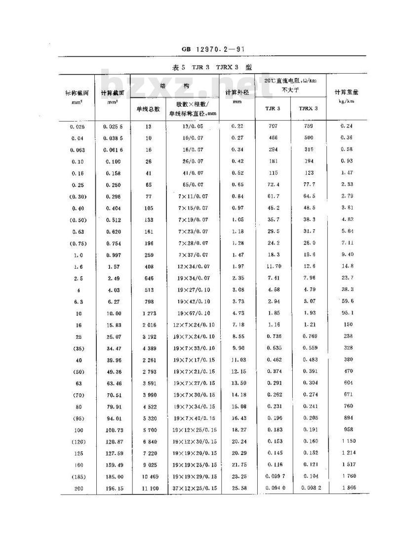 GB/T 12970.2-1991 电工软铜绞线 第2部分:软铜绞线