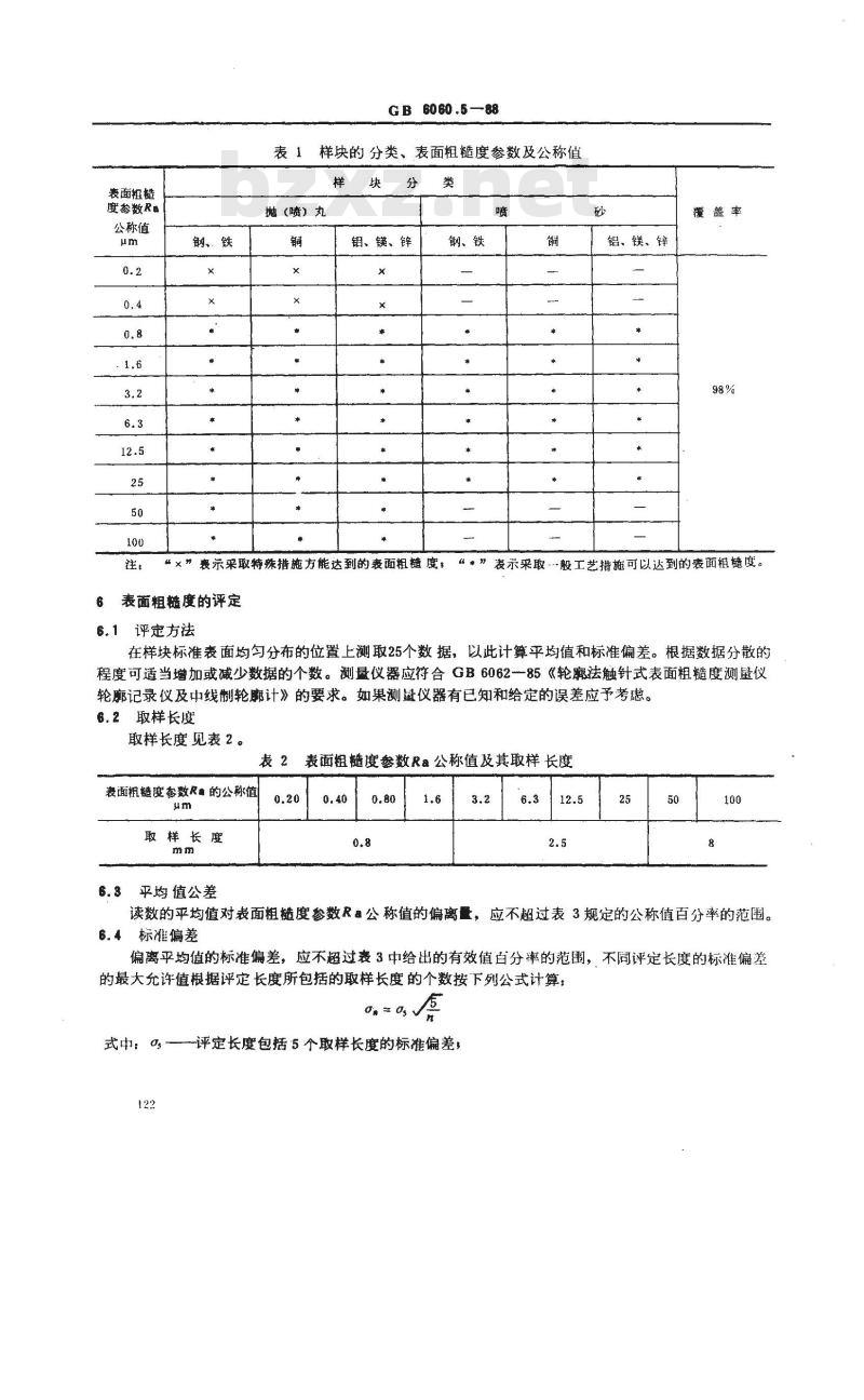 GB/T 6060.5-1988 表面粗糙度比较样块 抛(喷)丸、喷砂加工表面