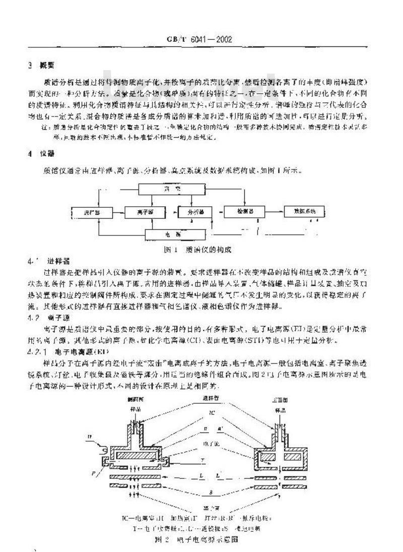 GB/T 6041-2002 质谱分析方法通则