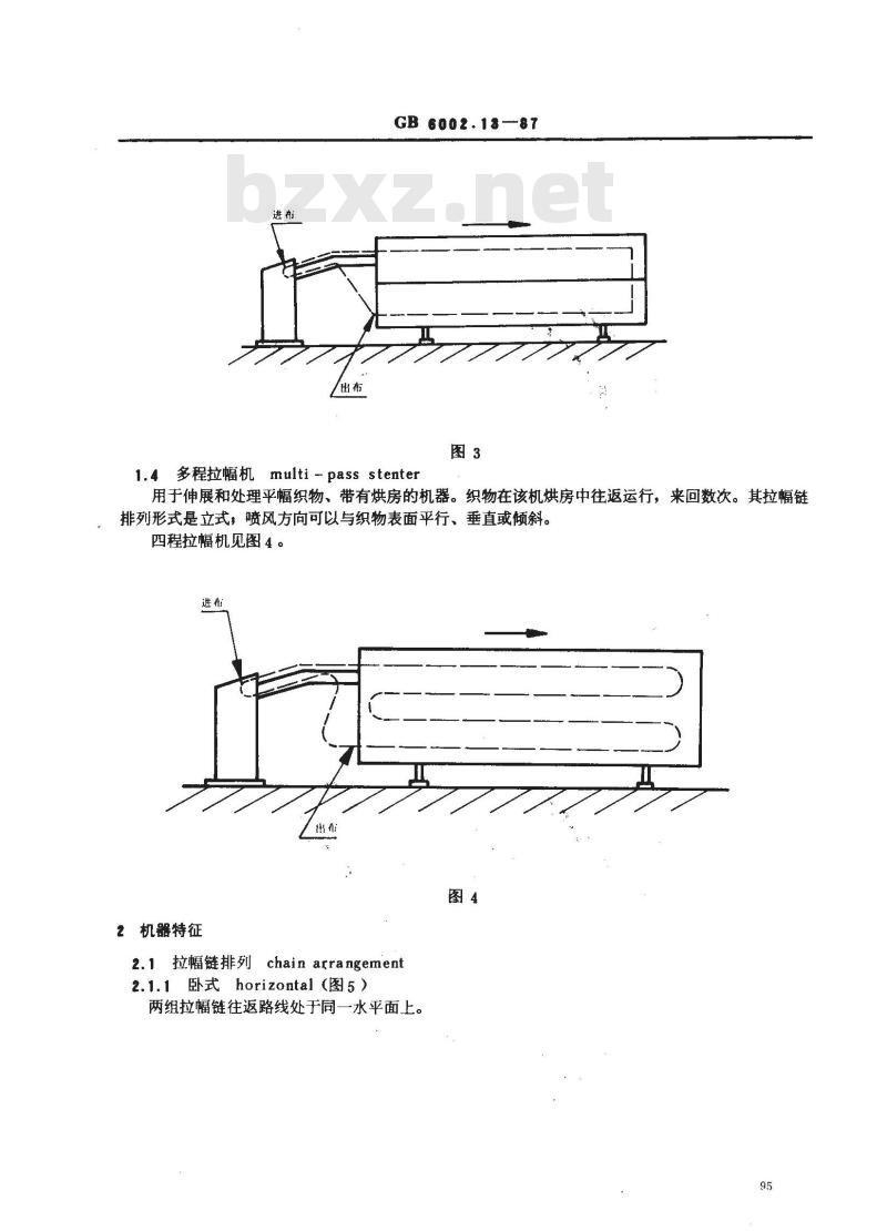GB/T 6002.13-1987 纺织机械术语 拉幅机