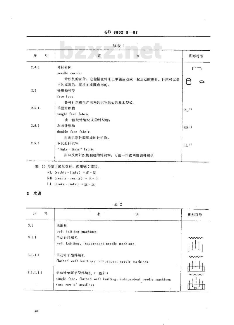 GB 6002.9-1987 纺织机械术语 针织机分类和术语