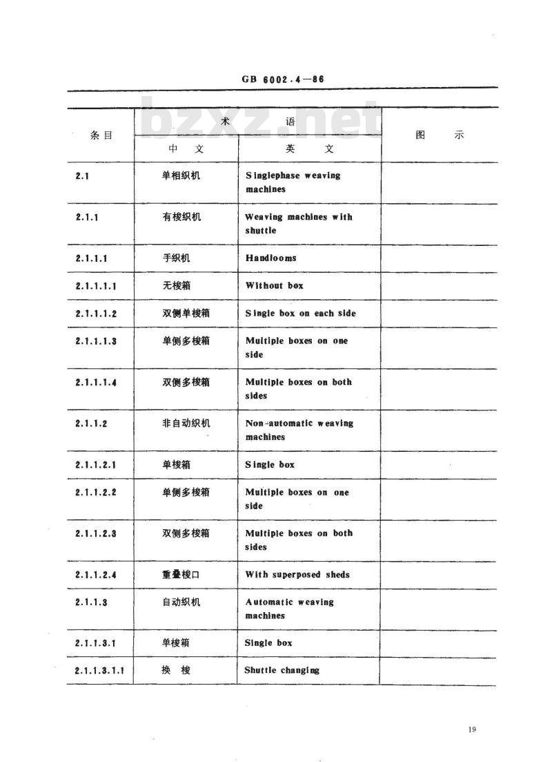 GB 6002.4-1986 纺织机械术语 织机分类和术语