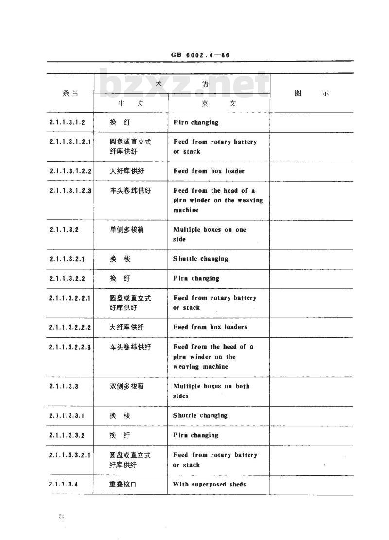 GB 6002.4-1986 纺织机械术语 织机分类和术语